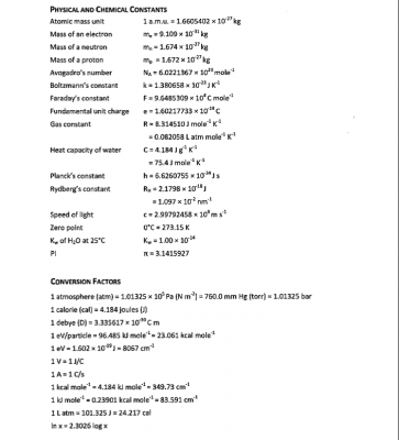 Physical and Chemical Constants.png