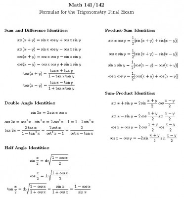 trig identities.jpg