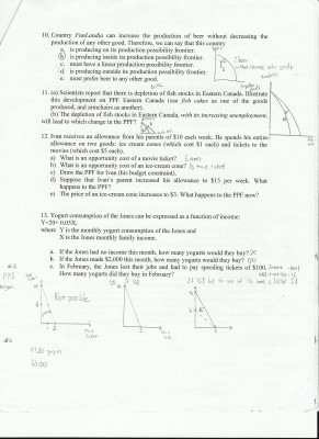 Macro Topic 1 (3).jpg