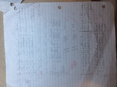 M of M assign 3 p2.JPG