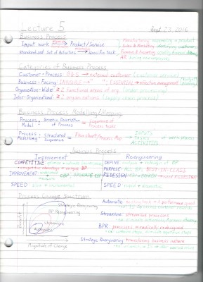 Final Exam Notes 4.jpg