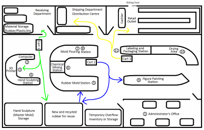 Assignment 4 Layout.png