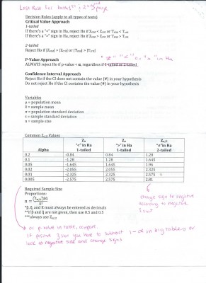 Proportions Decision Rules.jpg